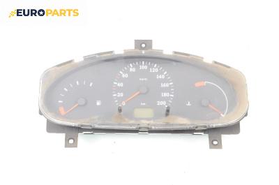 Километраж за Nissan Micra II Hatchback (01.1992 - 02.2003) 1.0 i 16V, 54 к.с.