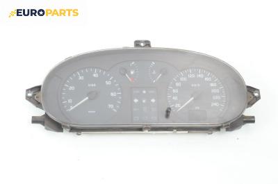 Километраж за Renault Scenic I Minivan (09.1999 - 07.2010) 1.9 dTi (JA0N), 98 к.с., № 21650176-1