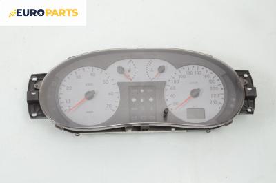 Километраж за Renault Clio II Hatchback (09.1998 - 09.2005) 1.9 dTi (B/CB0U), 80 к.с., № 21650176-1