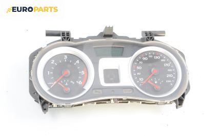 Километраж за Renault Clio III Hatchback (01.2005 - 12.2012) 1.5 dCi (BR17, CR17), 86 к.с., № 8200305020