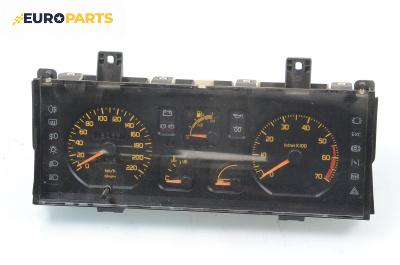 Километраж за Renault Clio I Hatchback (05.1990 - 09.1998) 1.2 (B/C/S572), 60 к.с.