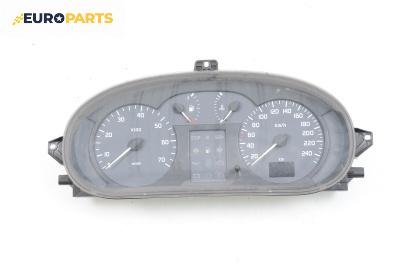 Километраж за Renault Scenic I Minivan (09.1999 - 07.2010) 1.9 dCi (JA05, JA1F), 102 к.с., № 7700427896