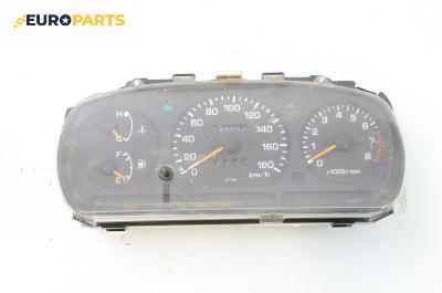 Километраж за Daihatsu Gran Move Minivan (10.1996 - 08.2002) 1.5 16V (G303), 90 к.с.