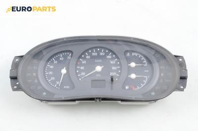 Километраж за Renault Clio II Hatchback (09.1998 - 09.2005) 1.6 (B/CB0D), 90 к.с.