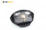 Airbag за Renault Megane I Grandtour (03.1999 - 08.2003), 4+1 вр., комби, позиция: предна, № 7700427616 D
