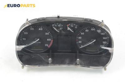 Километраж за Volkswagen Polo Hatchback II (10.1994 - 10.1999) 50 1.0, 50 к.с.