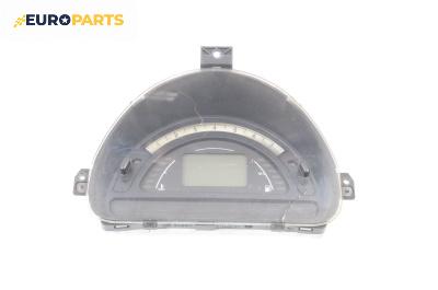 Километраж за Citroen C3 Hatchback I (02.2002 - 11.2009) 1.4 HDi, 68 к.с., № P9645994280 B