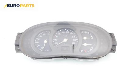 Километраж за Renault Clio II Hatchback (09.1998 - 09.2005) 1.4 (B/CB0C), 75 к.с.