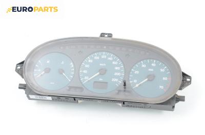 Километраж за Renault Megane Scenic (10.1996 - 12.2001) 1.6 e (JA0F), 90 к.с.