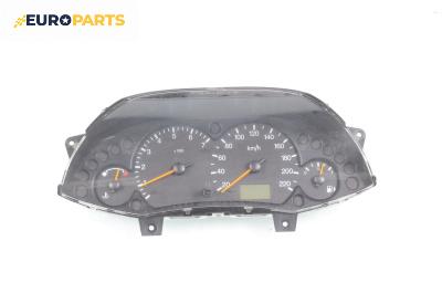 Километраж за Ford Focus I Estate (02.1999 - 12.2007) 1.6 16V, 100 к.с.