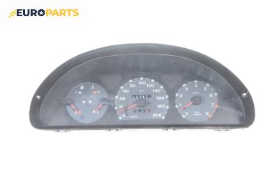 Километраж за Fiat Punto Hatchback I (09.1993 - 09.1999) 1.2 16V, 86 к.с.