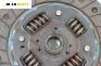 Феродов диск за Ford Fiesta IV Hatchback (08.1995 - 09.2002) 1.25 i 16V, 75 к.с.