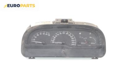 Километраж за Renault Laguna I Hatchback (11.1993 - 08.2002) 1.9 dTi (B56J), 98 к.с.