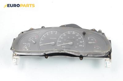 Километраж за Ford Explorer SUV II (09.1994 - 12.2001) 4.0 V6 4WD, 207 к.с.