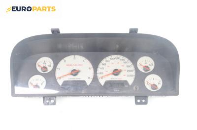 Километраж за Jeep Grand Cherokee SUV II (09.1998 - 09.2005) 3.1 TD 4x4, 140 к.с.