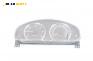 Километраж за Mazda 6 Station Wagon I (08.2002 - 12.2007) 2.0 DI, 121 к.с.