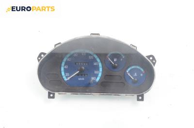 Километраж за Daewoo Matiz Hatchback (09.1998 - 01.2005) 0.8, 52 к.с.