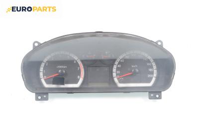 Километраж за Chevrolet Aveo Sedan II (05.2005 - 12.2011) 1.4, 94 к.с.