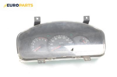 Километраж за Kia Rio I Estate (07.2000 - 04.2006) 1.3, 82 к.с.