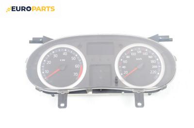 Километраж за Renault Clio II Hatchback (09.1998 - 09.2005) 1.2 16V (BB05, BB0W, BB11, BB27, BB2T, BB2U, BB2V, CB05...), 75 к.с., № P8200276531