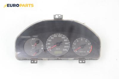 Километраж за Mazda 323 F VI Hatchback (09.1998 - 05.2004) 1.5 16V, 88 к.с., № BJ3MB