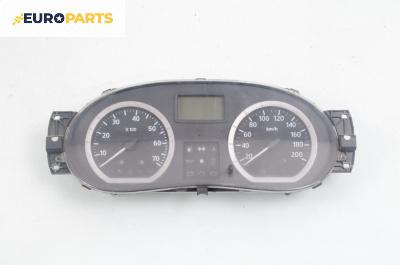 Километраж за Dacia Logan MCV I (02.2007 - 02.2013) 1.6 16V, 105 к.с., № P8200650539