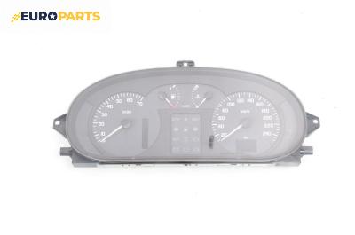 Километраж за Renault Megane Scenic (10.1996 - 12.2001) 1.6 16V (JA0B, JA04, JA11), 107 к.с.