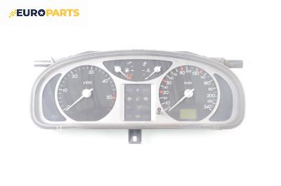 Километраж за Renault Laguna II Grandtour (03.2001 - 12.2007) 1.9 dCi (KG0G), 120 к.с.