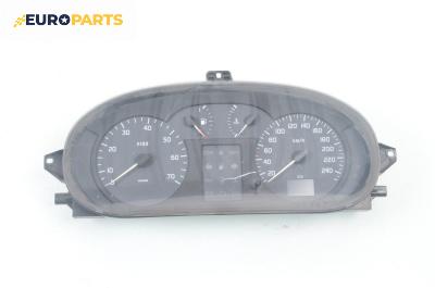 Километраж за Renault Megane I Hatchback (08.1995 - 12.2004) 1.4 16V (BA0D, BA1H, BA0W, BA10), 95 к.с., № 7700427900
