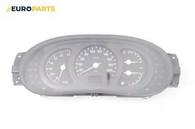 Километраж за Renault Clio II Hatchback (09.1998 - 09.2005) 1.2 (BB0A, BB0F, BB10, BB1K, BB28, BB2D, BB2H, CB0A...), 58 к.с.