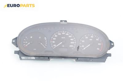 Километраж за Renault Megane I Hatchback (08.1995 - 12.2004) 1.6 e (BA0F, BA0S), 90 к.с.