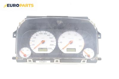 Километраж за Volkswagen Golf III Hatchback (08.1991 - 07.1998) 1.4, 55 к.с.