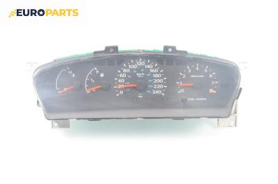 Километраж за Chrysler Neon Sedan (05.1994 - 02.2000) 1.8 16V, 116 к.с.