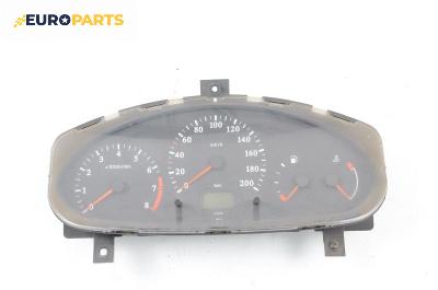 Километраж за Nissan Micra II Hatchback (01.1992 - 02.2003) 1.0 i 16V, 54 к.с.