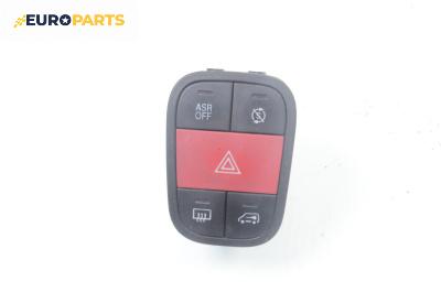 Панел бутони за Peugeot Bipper Box (02.2008 - ...)