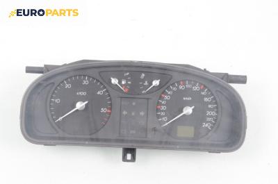 Километраж за Renault Laguna II Grandtour (03.2001 - 12.2007) 1.9 dCi, 107 к.с., № 8200002102