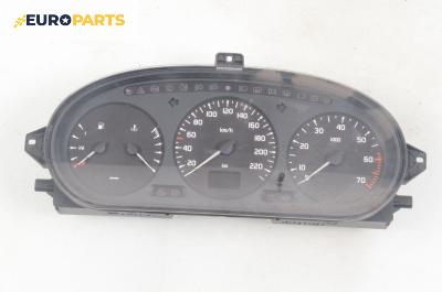 Километраж за Renault Megane Scenic (10.1996 - 12.2001) 2.0 i (JA0G), 114 к.с.