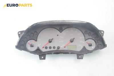 Километраж за Ford Focus I Estate (02.1999 - 12.2007) 1.6 16V, 100 к.с.