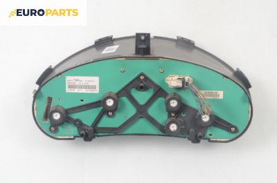 Километраж за Peugeot 206 Station Wagon (07.2002 - ...) 2.0 HDi, 90 к.с.