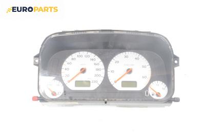 Километраж за Volkswagen Golf III Hatchback (08.1991 - 07.1998) 1.6, 75 к.с., № 88311188