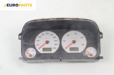 Километраж за Volkswagen Golf III Hatchback (08.1991 - 07.1998) 1.9 SDI, 64 к.с.