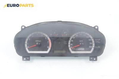 Километраж за Chevrolet Aveo Sedan II (05.2005 - 12.2011) 1.2, 72 к.с.