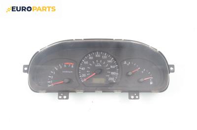 Километраж за Kia Rio I Estate (07.2000 - 04.2006) 1.3, 75 к.с.