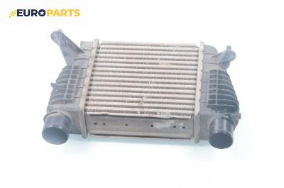 Интеркулер за Renault Clio III Hatchback (01.2005 - 12.2012) 1.2 16V (BR0P, CR0P), 101 к.с.