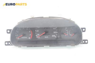 Километраж за Hyundai Accent I Hatchback (10.1994 - 01.2000) 1.5 i 12V, 88 к.с.