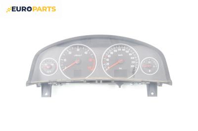 Километраж за Opel Vectra C Estate (10.2003 - 01.2009) 2.2 DTI, 125 к.с.