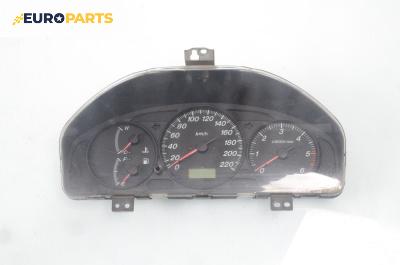 Километраж за Mazda 323 F VI Hatchback (09.1998 - 05.2004) 2.0 TD, 90 к.с.