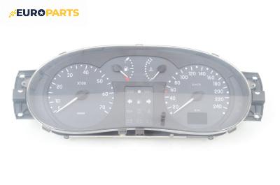 Километраж за Renault Clio II Hatchback (09.1998 - 09.2005) 1.2 (BB0A, BB0F, BB10, BB1K, BB28, BB2D, BB2H, CB0A...), 58 к.с., № P7700428508