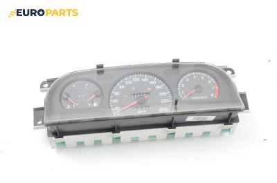 Километраж за SsangYong Musso SUV (01.1993 - 09.2007) 3.2, 220 к.с.