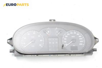 Километраж за Renault Megane Scenic (10.1996 - 12.2001) 1.6 16V (JA0B, JA04, JA11), 107 к.с., № 7700/427/896